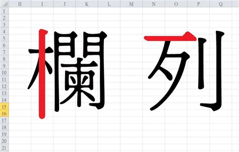 行列怎麼看|Excel的欄 (column) 列 (row)怎麼記？ 一張圖秒懂不忘